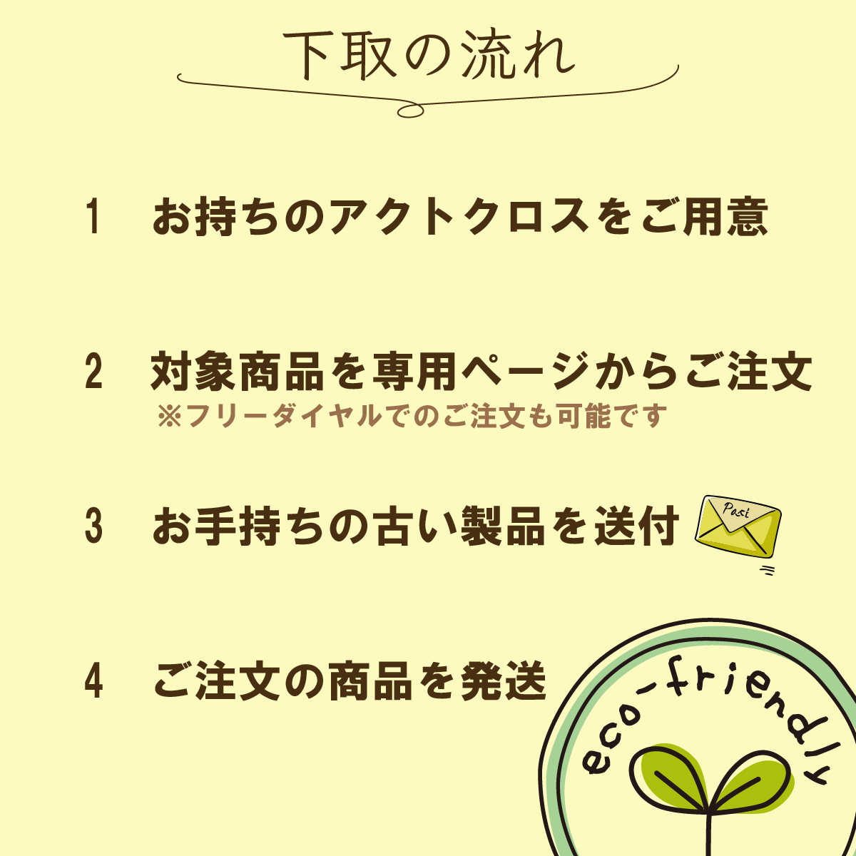 【下取りキャンペーン商品】ウインドウクロス