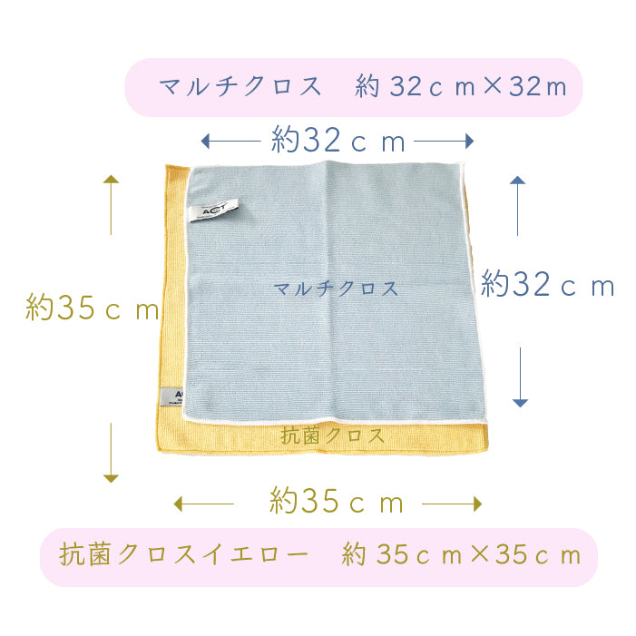 ①クロス5枚セット　ノーベル賞・クリスマスキャンペーン特別価格セット2025