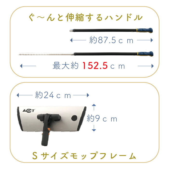 ③Ｓサイズモップ5点セット　ノーベル賞・クリスマスキャンペーン特別価格セット2025