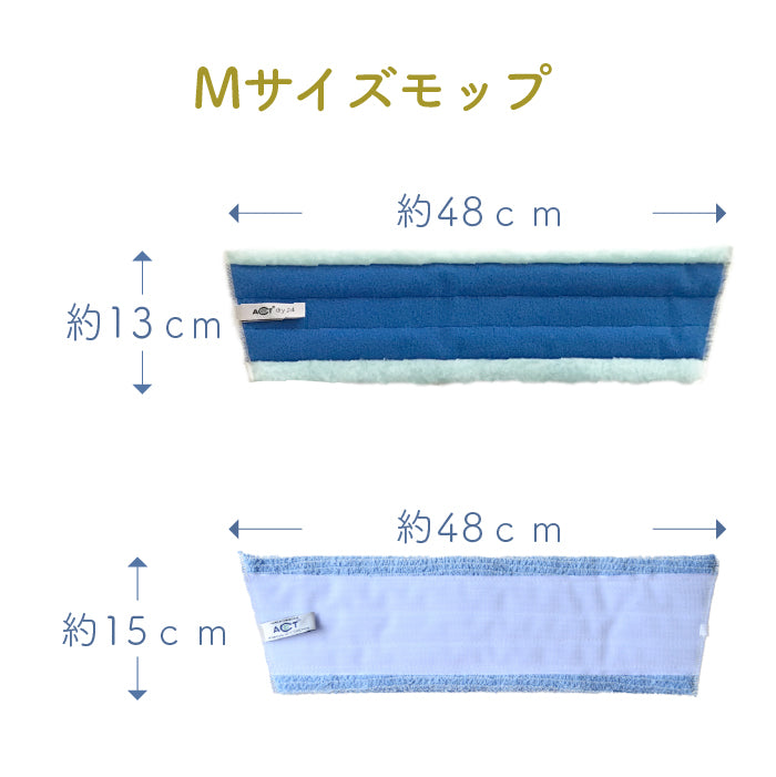 ④Mサイズモップ5点セット　ノーベル賞・クリスマスキャンペーン特別価格セット2025