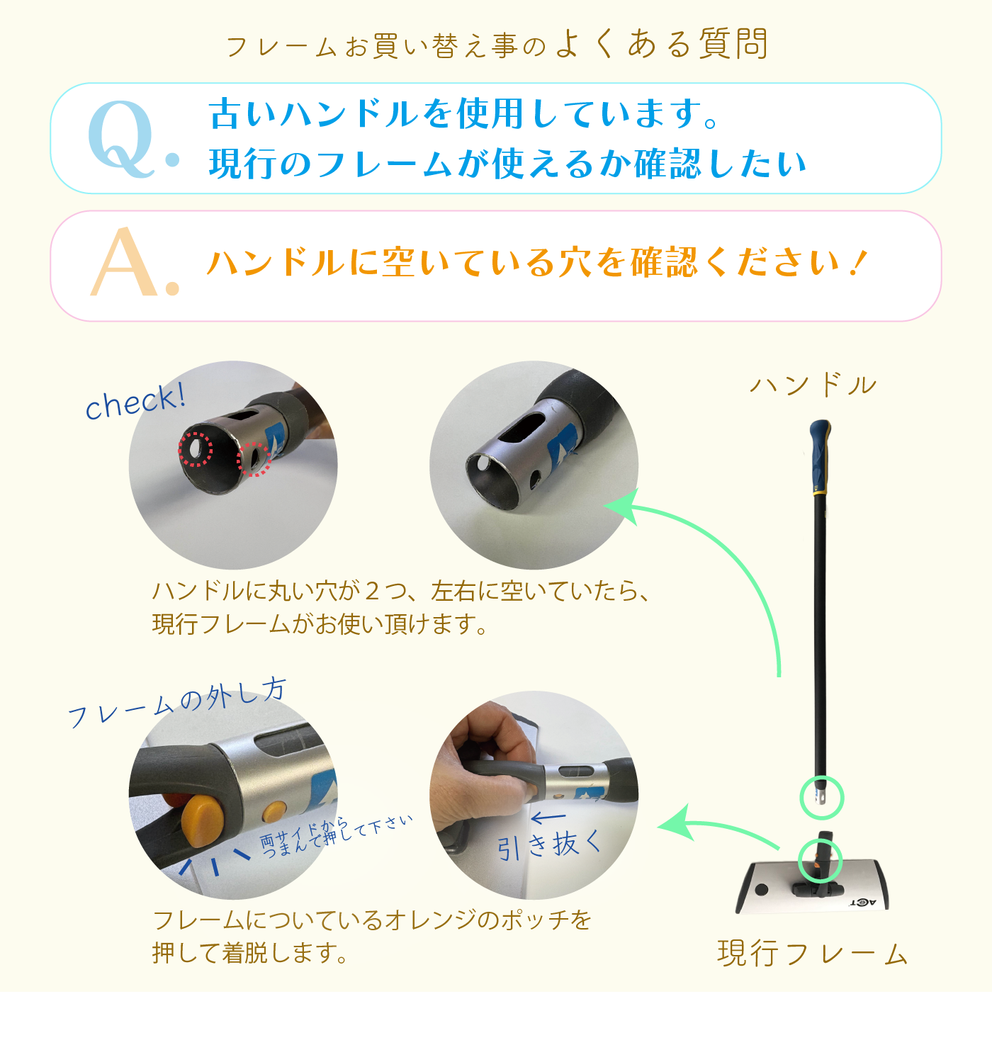 シルバーモップフレーム